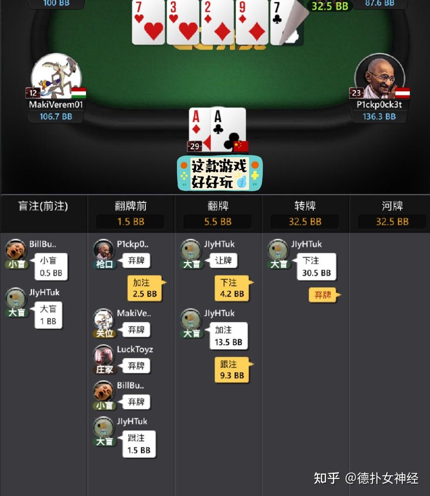 HHpoker联系方式
